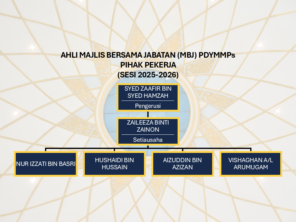 MBJ PEKERJA